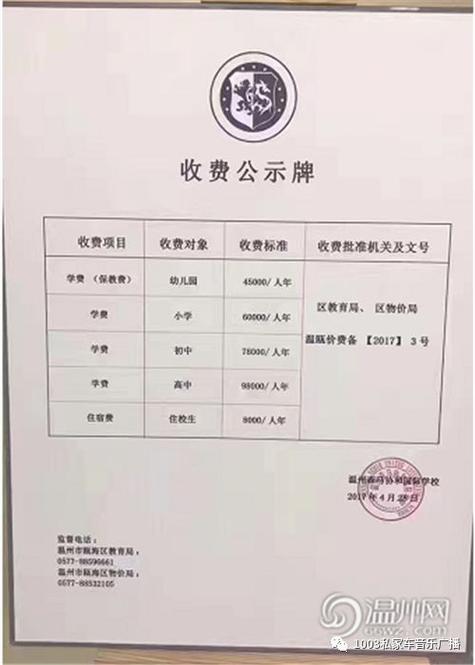 温州民办学校学费排行榜出炉，家长直呼“都不低啊”——聊聊那些隐藏的“卫生费”